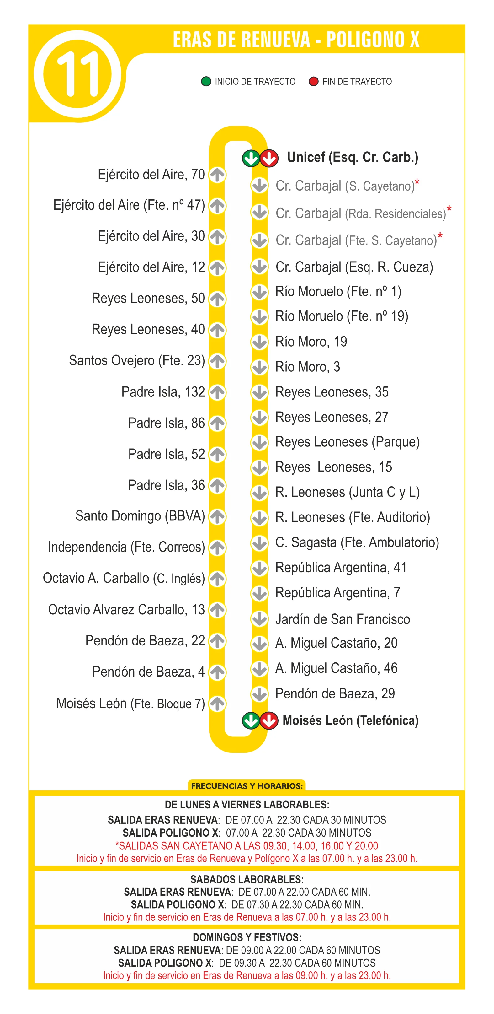 Recorrido y horarios línea 11: Eras de Renueva - Polígono X
