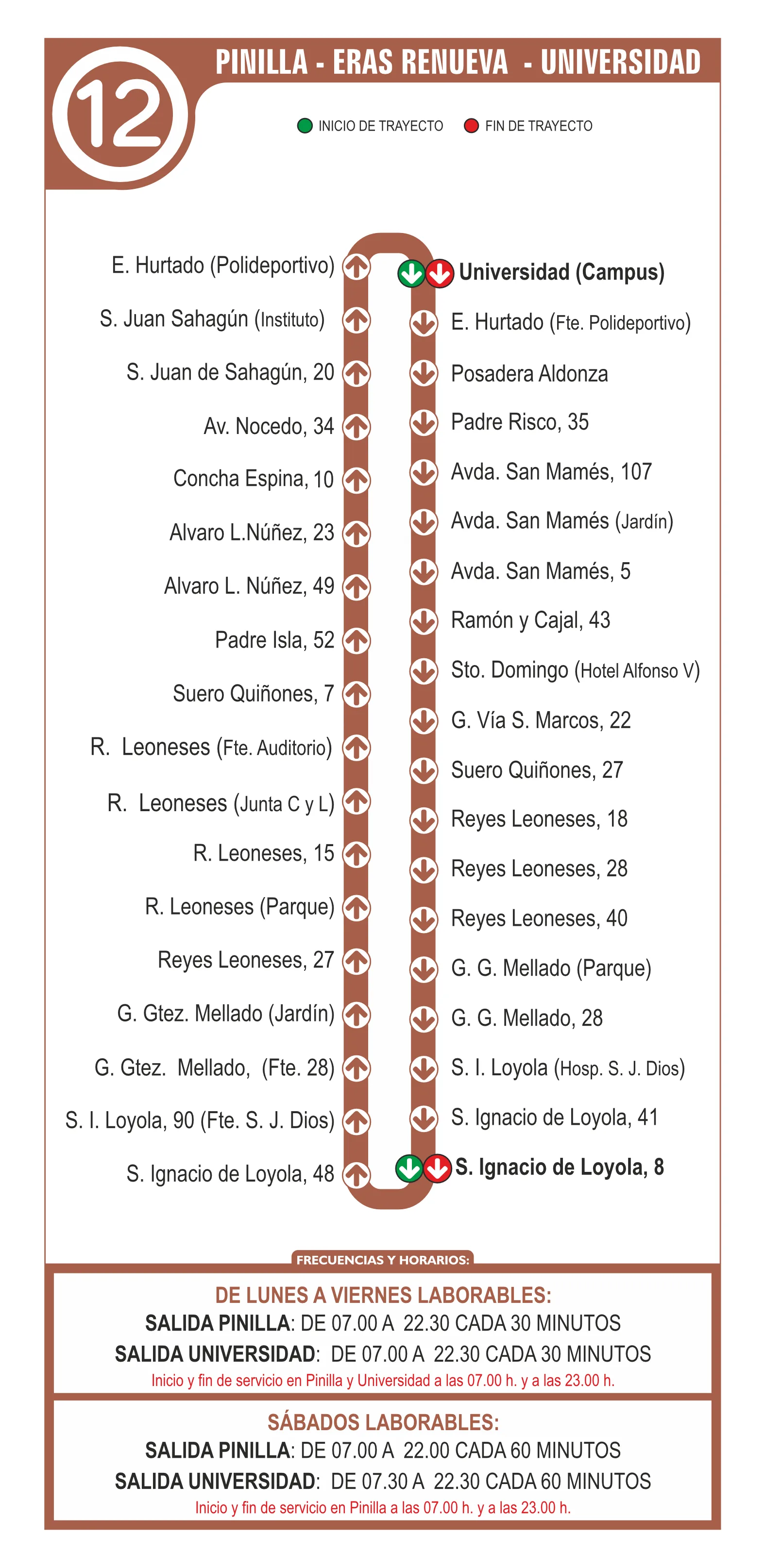 Recorrido y horarios línea 12: Pinilla - Eras - Universidad