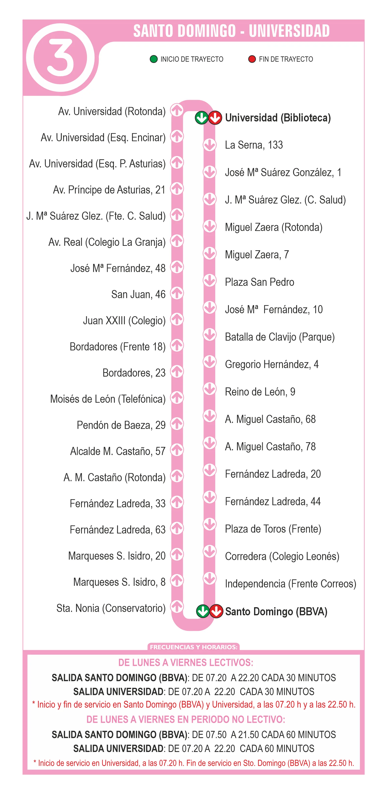 Recorrido y horarios línea 3: Santo Domingo - Universidad