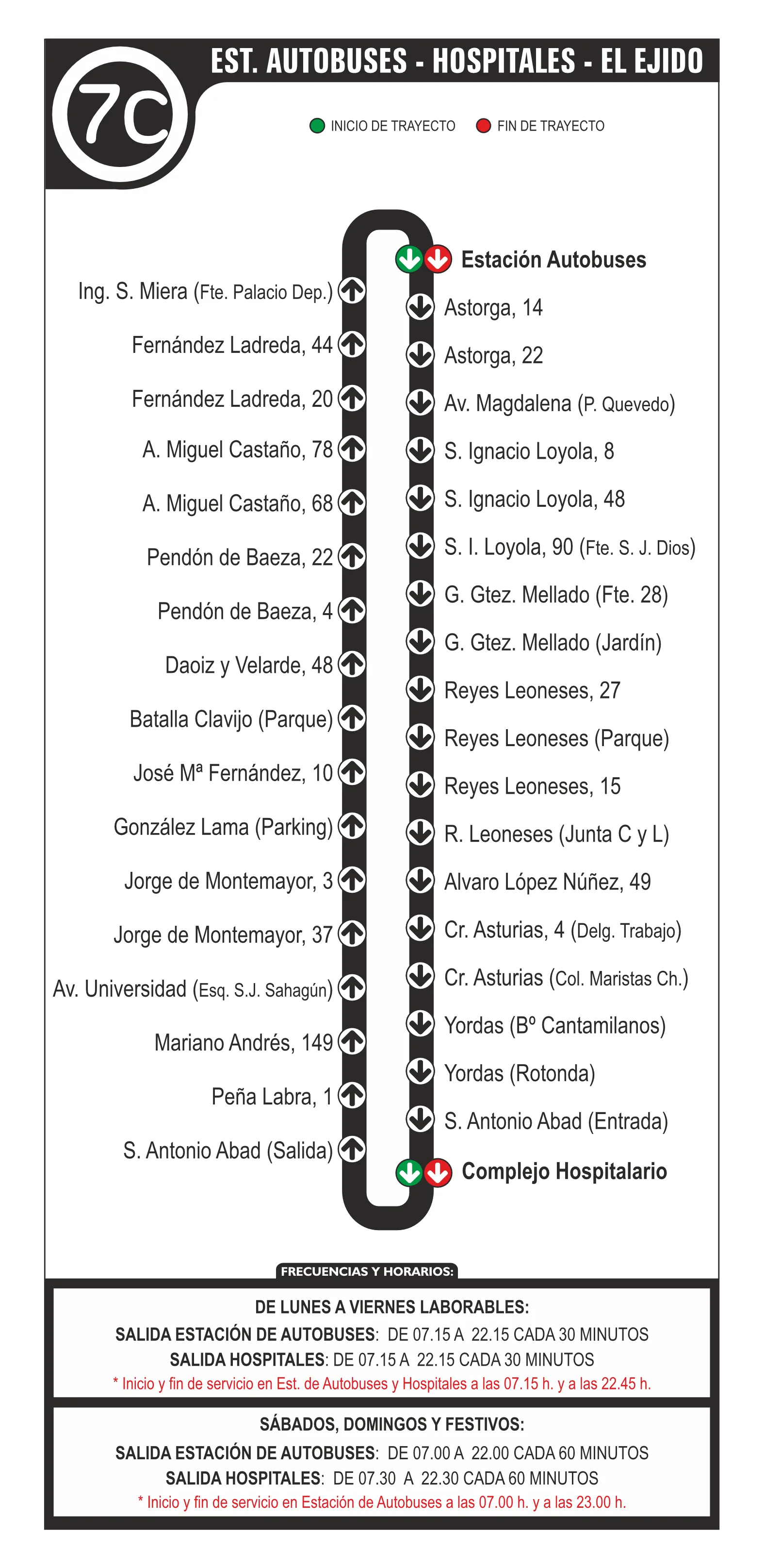 Recorrido y horarios línea 7C: Est. Autobuses - Hospitales - El Ejido