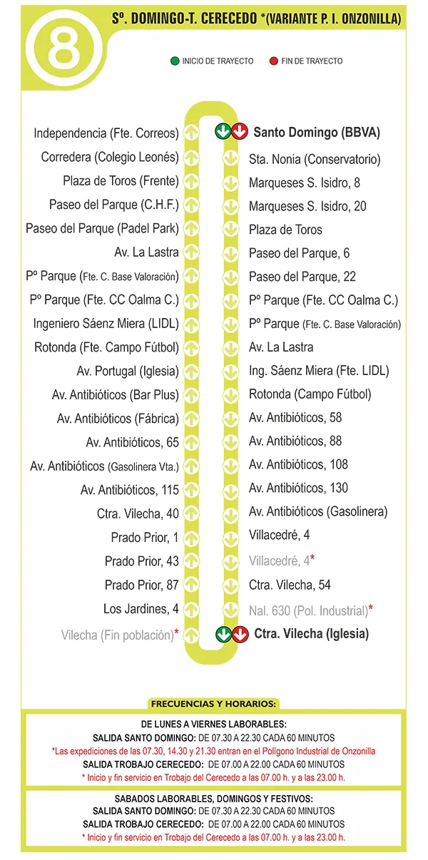 Recorrido y horarios línea 8: Sto. Domingo - Trob. Cerecedo