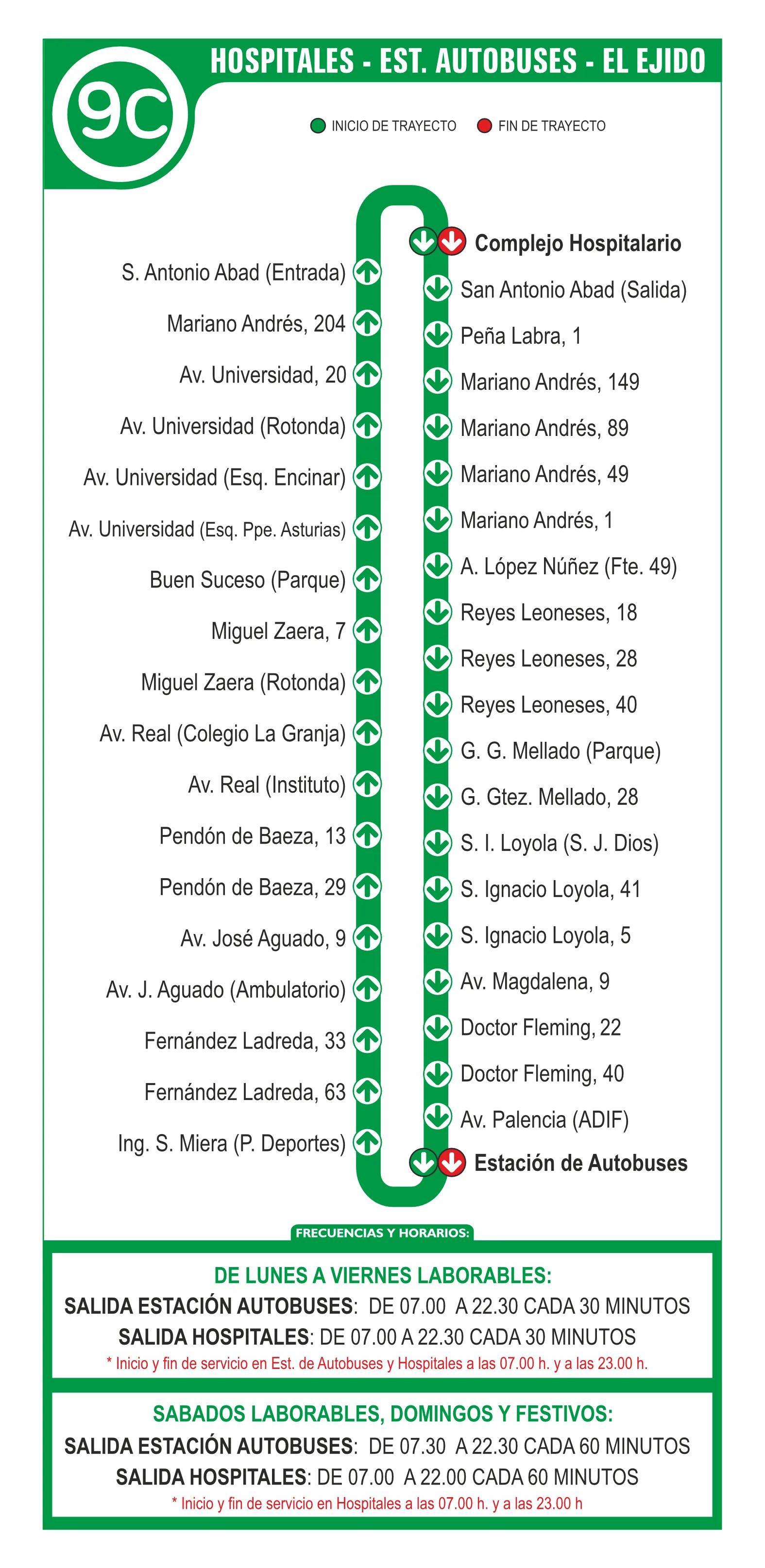 Recorrido y horarios línea 9C: Hospitales - Est. Autobuses - El Ejido