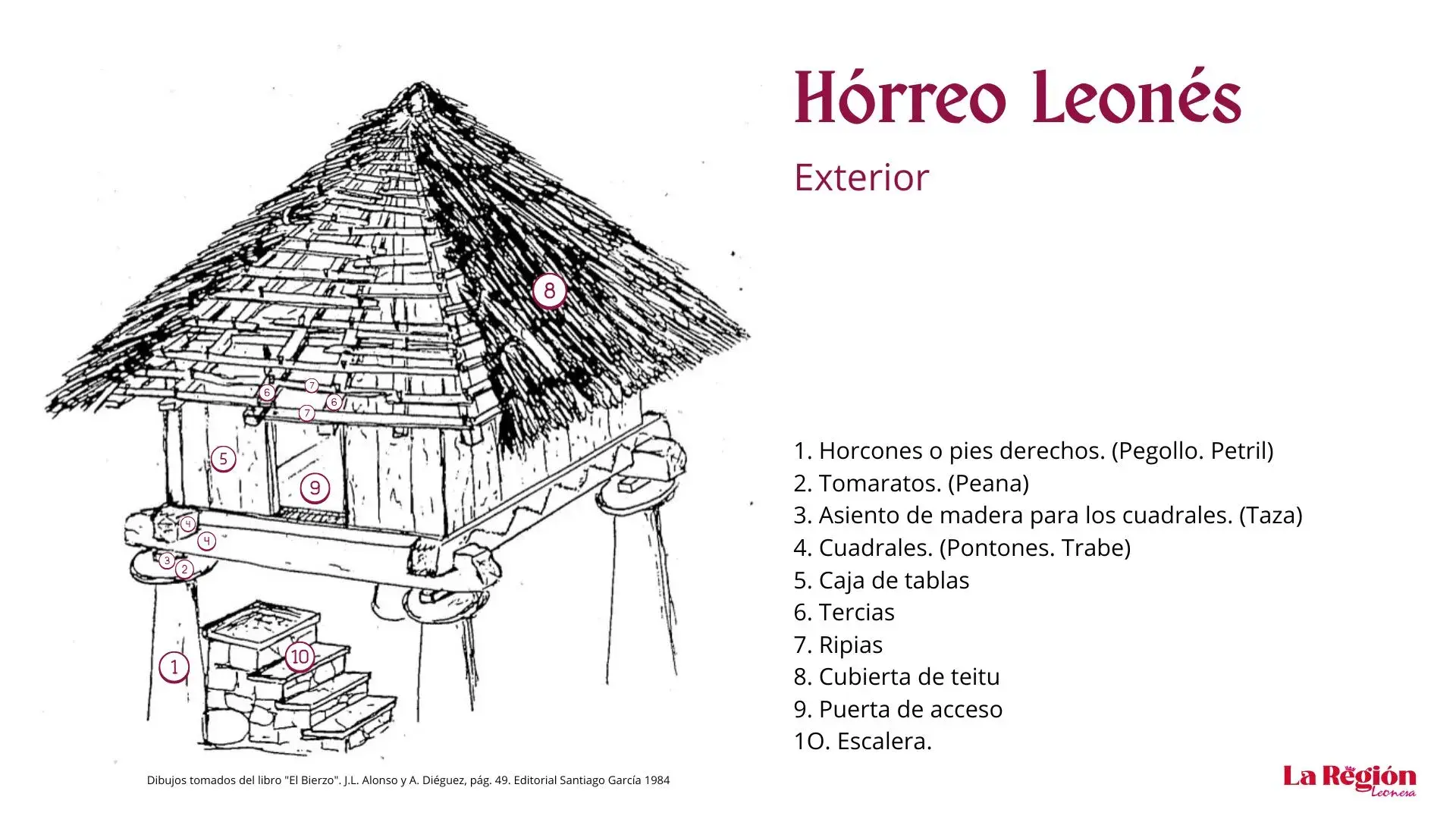 horreo-leones-exterior-1