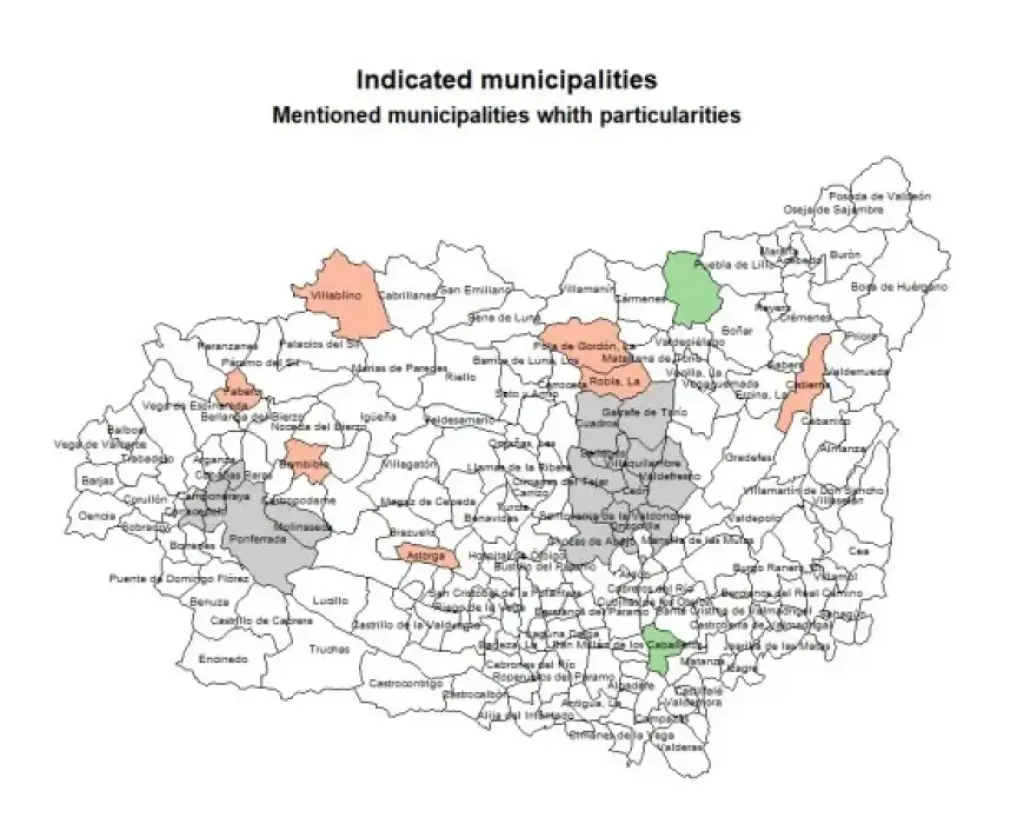 Modelización funcional de la estructura demográfica de la provincia de León