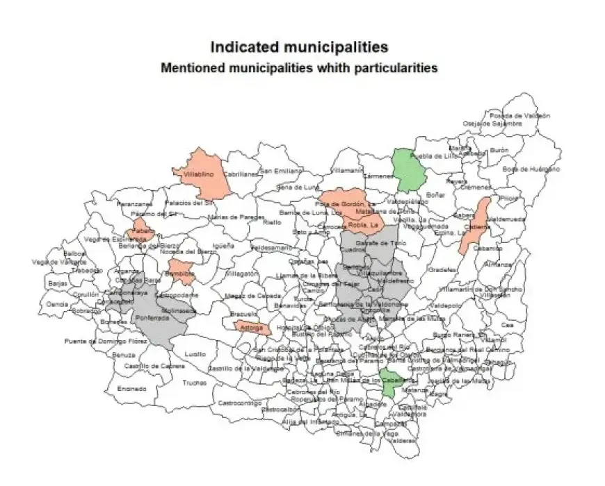 Modelización funcional de la estructura demográfica de la provincia de León
