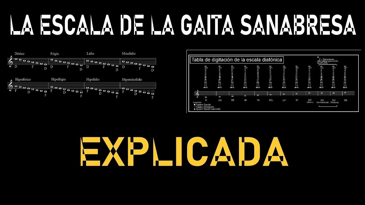 ¿Por qué la gaita sanabresa suena así?