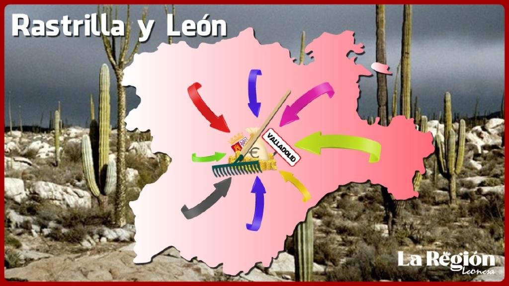 Rastrilla y León