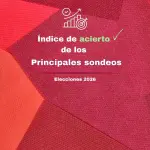 Ranking de precisión ¿Quién acertó en las elecciones CyL 2026?